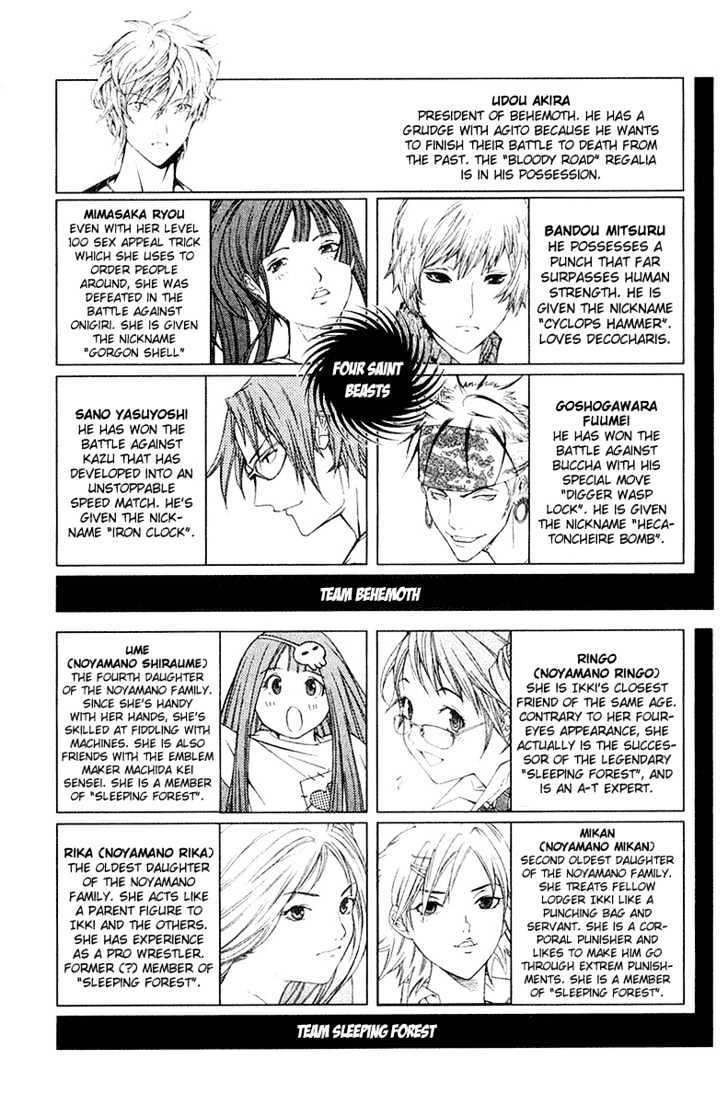 Air Gear Chapter 69 Bahasa Indonesia